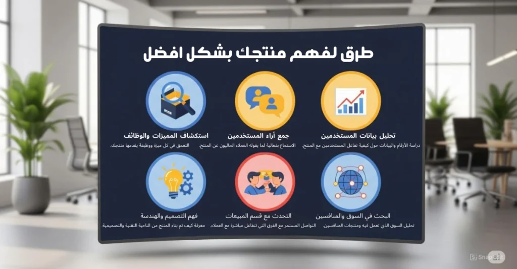 كيف تفهم منتجك بشكل افضل
