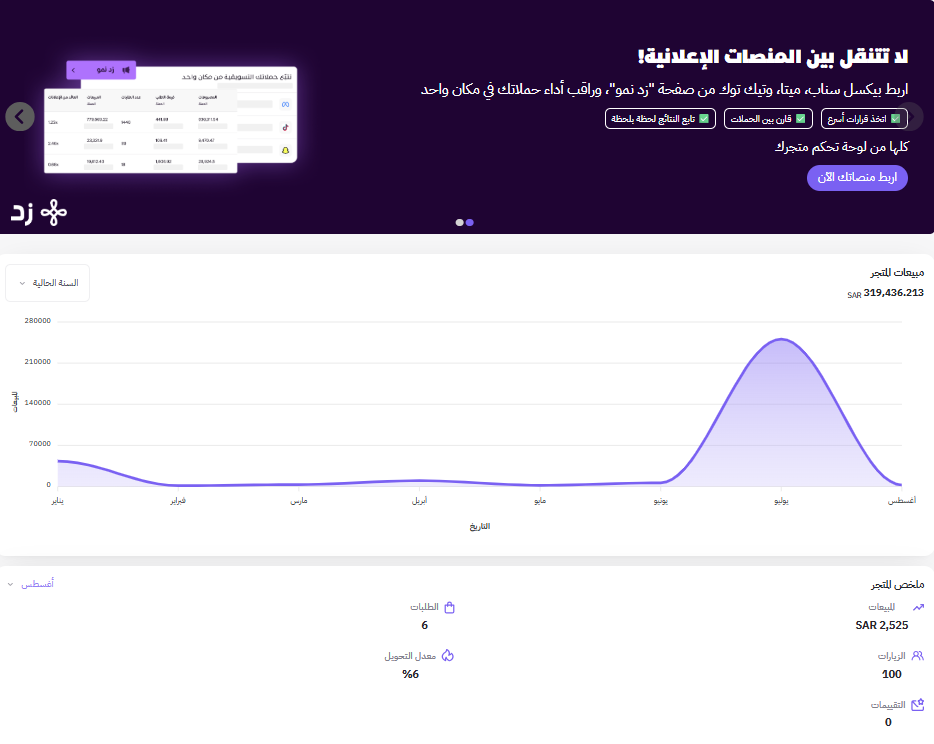 لوحة التحكم في منصة زد
